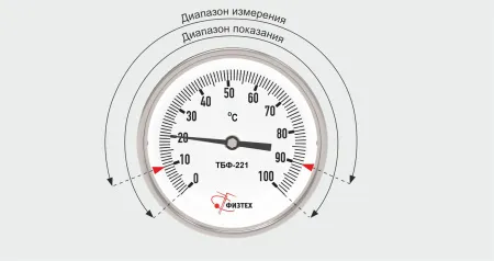 Термометры биметаллические коррозионностойкие ТБф-226 с возможностью гидрозаполнения (Диаметр: 80 мм, 100 мм, 160 мм)